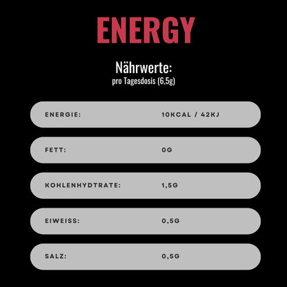 Energy - Pre Workout - Raspberry