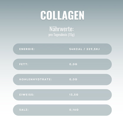Collagen