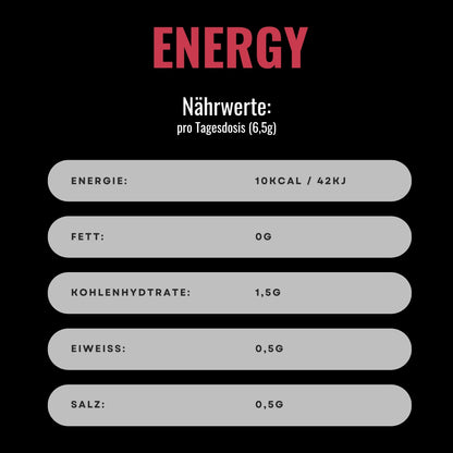 Energy - Pre Workout - Raspberry