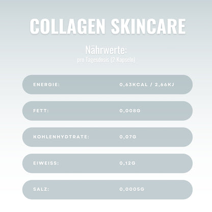 Collagen Skincare