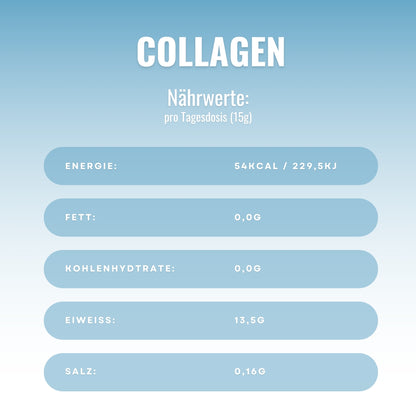 Collagen