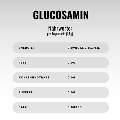 Glucosamin Joint Care