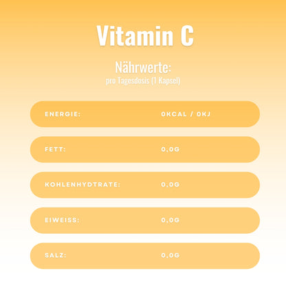 Vitamin C