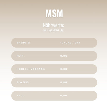 MSM