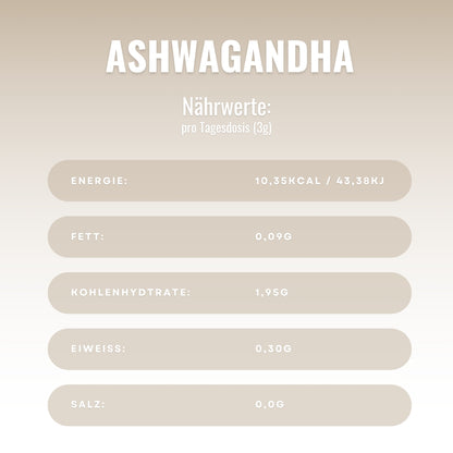 Ashwagandha