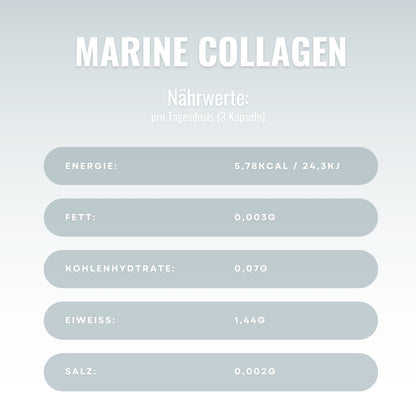 Marine Collagen
