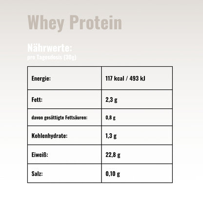 Whey Protein – Cookies & Cream