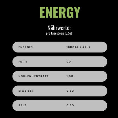 Energy - Pre Workout - Apple