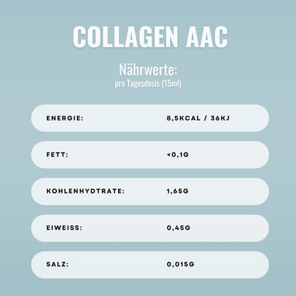 Collagen Anti Aging Shot