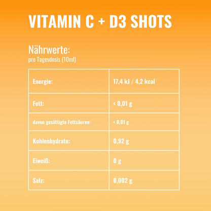 Vitamin C + D3 Shots