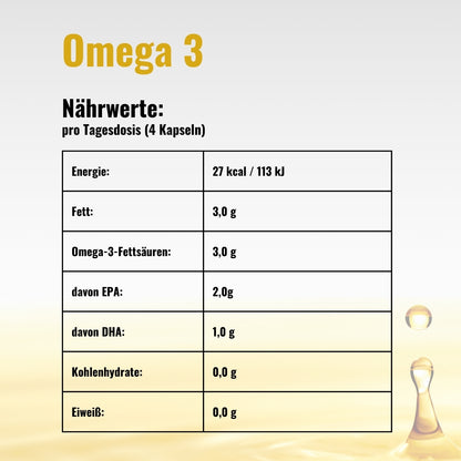 Omega 3