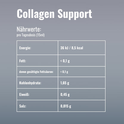 Collagen Support