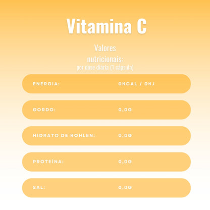 Vitamina C