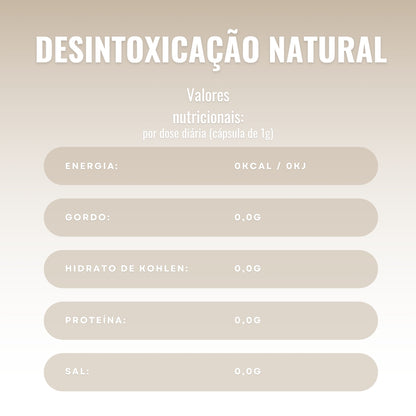 Desintoxicação Natural