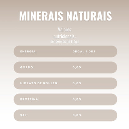 Minerais Naturais 