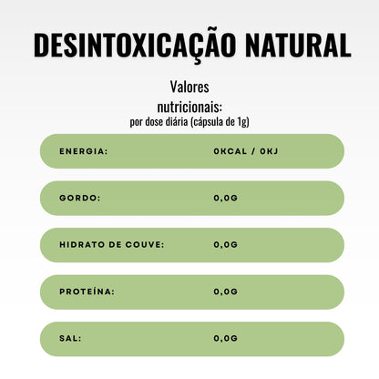 Desintoxicação Natural