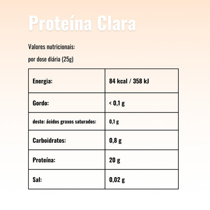 Clear Protein - Chá Gelado-Pêssego