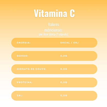 Vitamina C