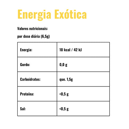 Energia - Pré-treino - Exótico