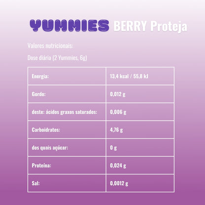 Yummies Berry Protect