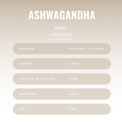 Ashwagandha