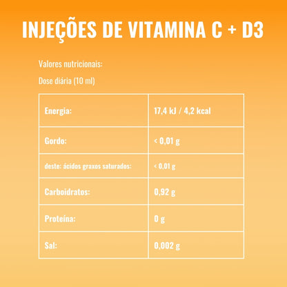 Injeções de vitamina C + D3